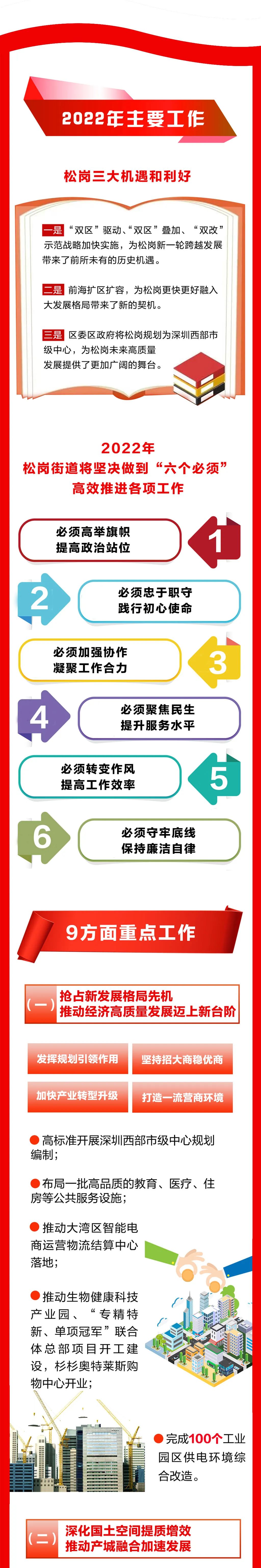 松岗街道政府报告,松岗街道未来发展定位