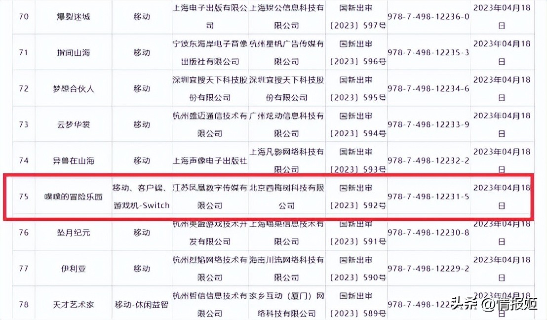 版号寒冬之后，独游工作室冲破约定俗成