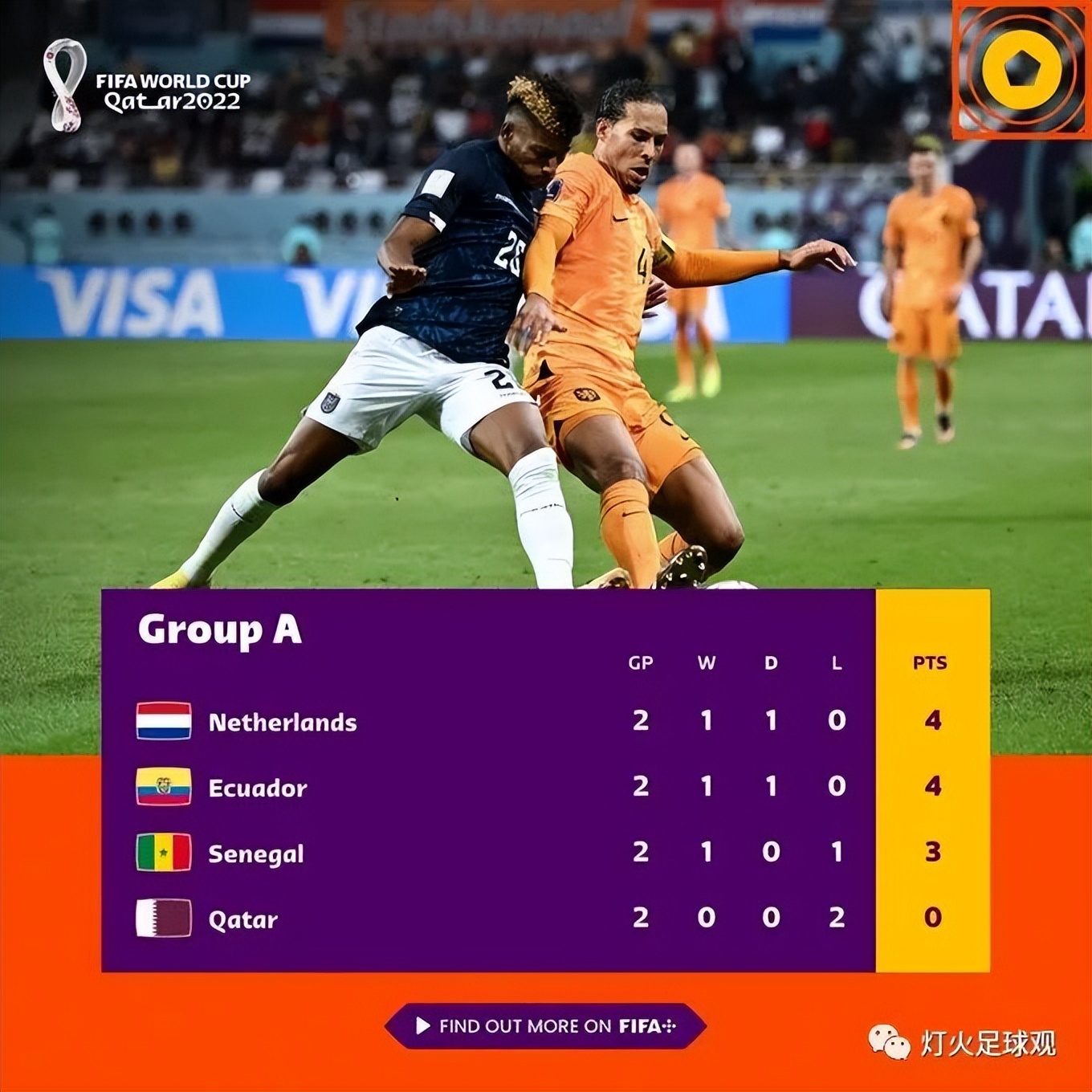 世界杯荷兰对西班牙斗牛士,世界杯西班牙vs摩洛哥