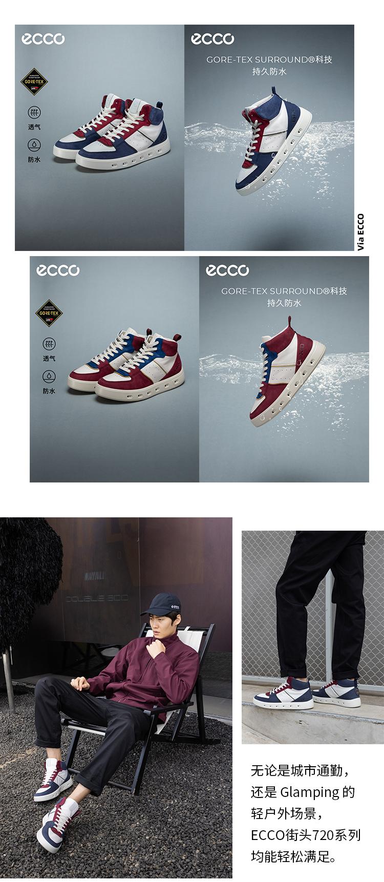 一步到位，GORE-TEX助你在Glamping时保持型格