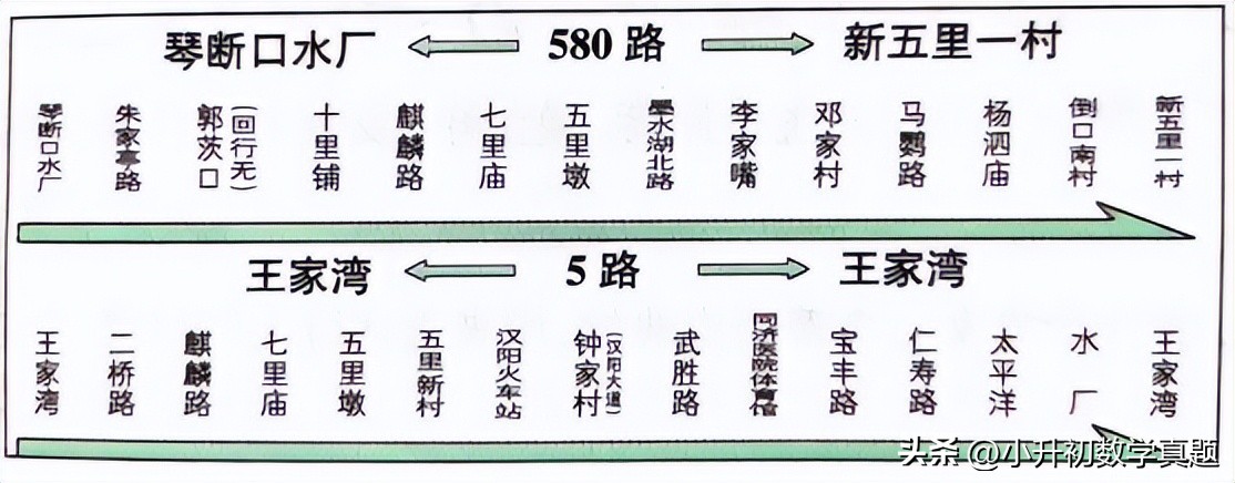 六年级语文2023到2024期末测试题,2024年六年级语文必考题期末