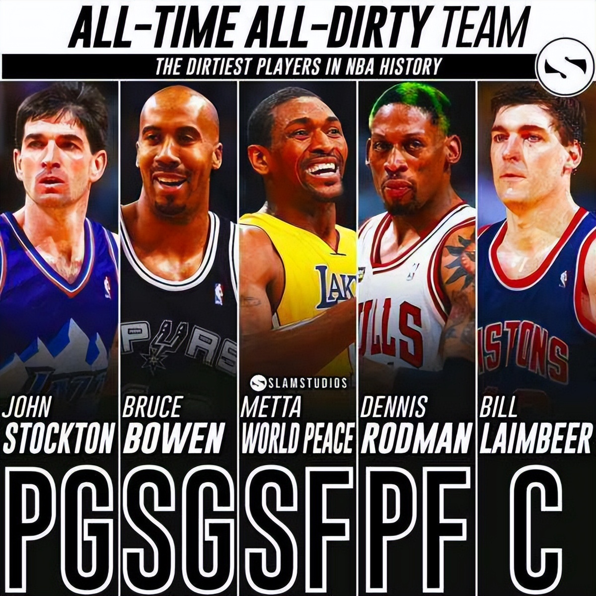 美媒评出nba最差球员,美媒评选nba最差球员合体