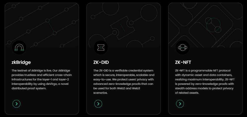 4月获顶级加密VCs投资的这27个项目，都是什么来头？