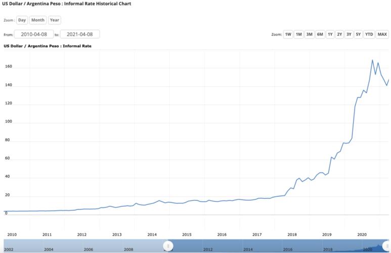 阿根廷经济衰退对足球影响,阿根廷足球的困境