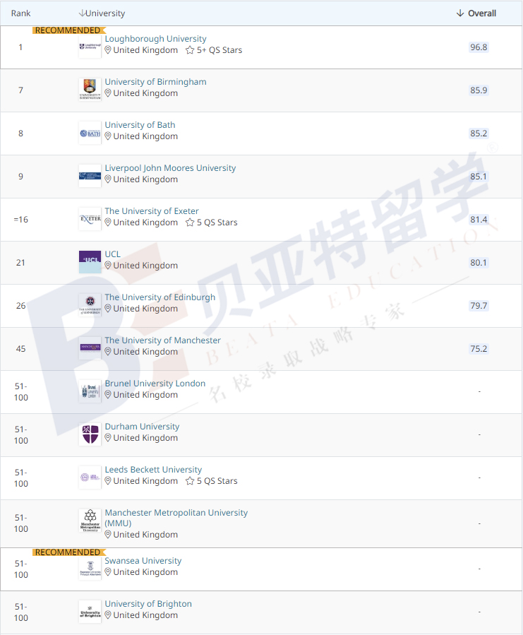 2022世界杯开幕式半身男孩,世界杯开幕式半身男孩素材