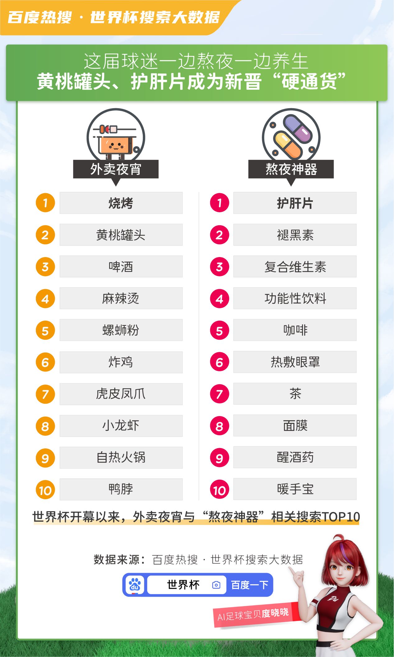 百度健康大数据,百度健康大数据鹤壁