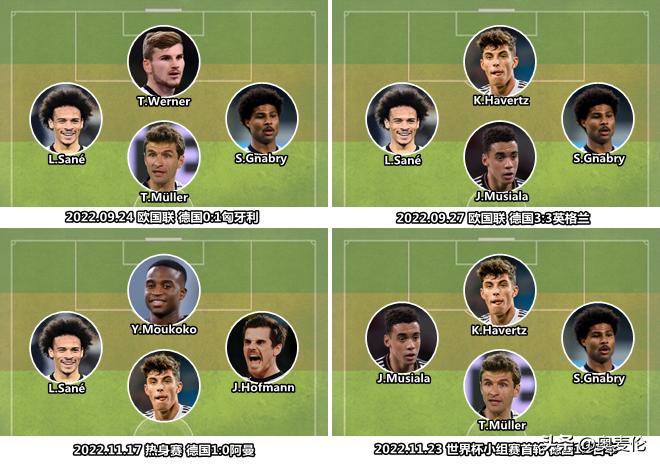 2022世界杯德国历程,世界杯德国终结连胜