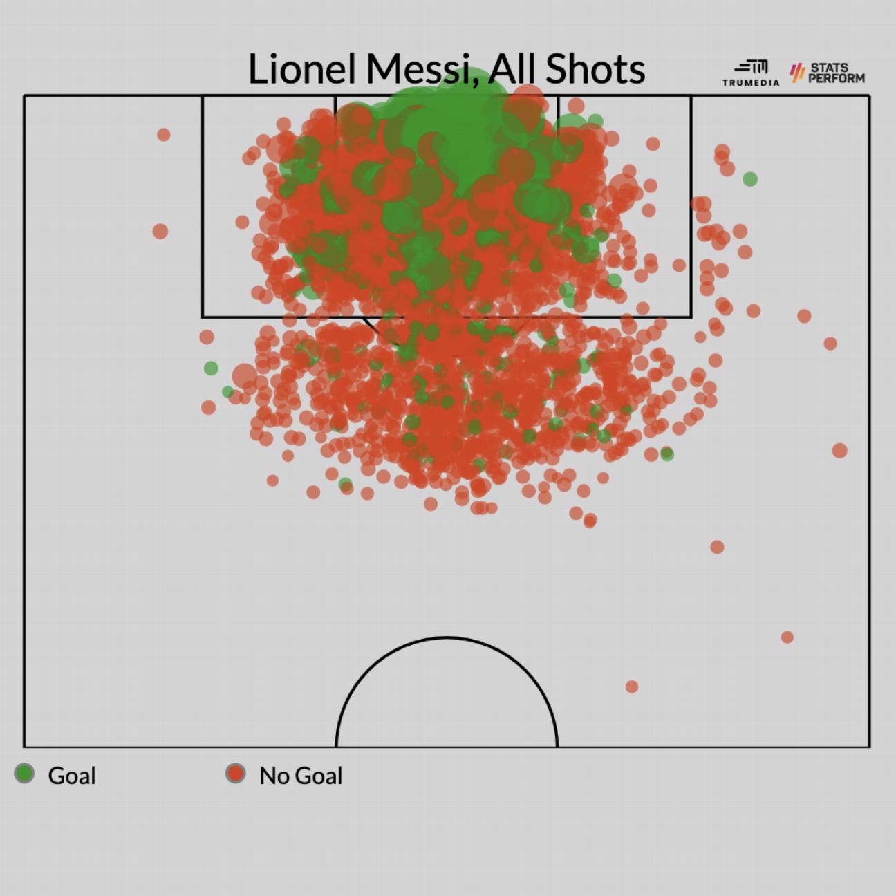 如何看懂足球世界杯比赛,以前的世界杯足球历史