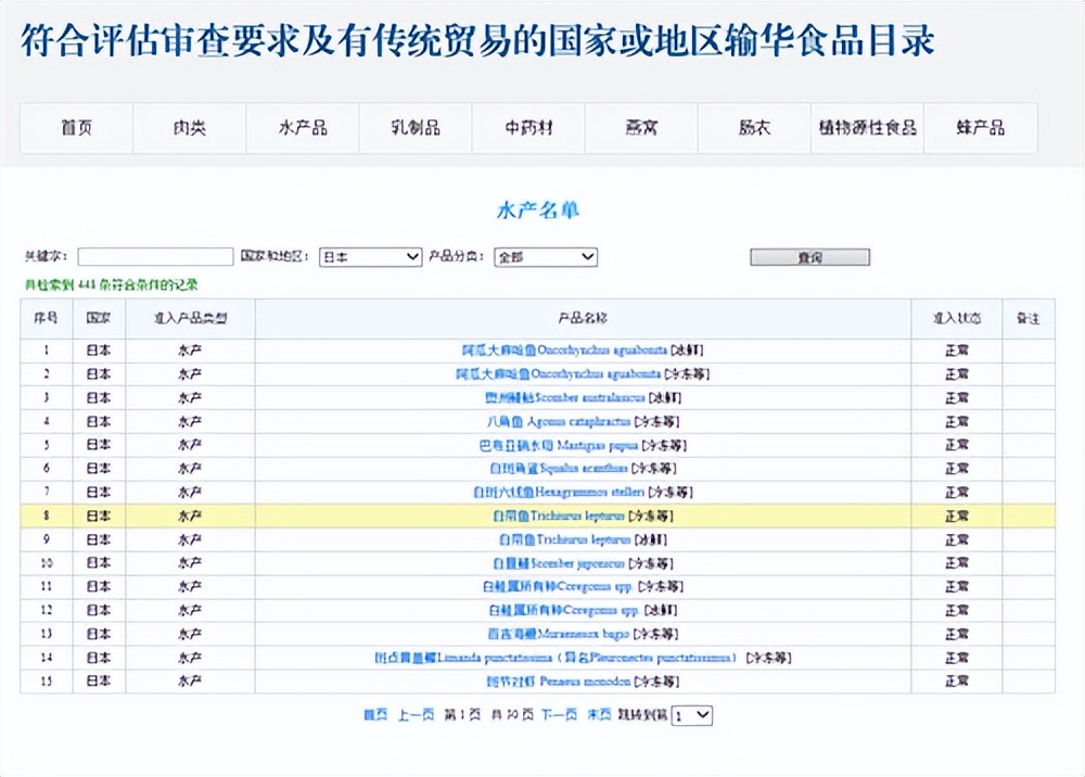 日本进口食品农产品规定,日本进口食品受影响