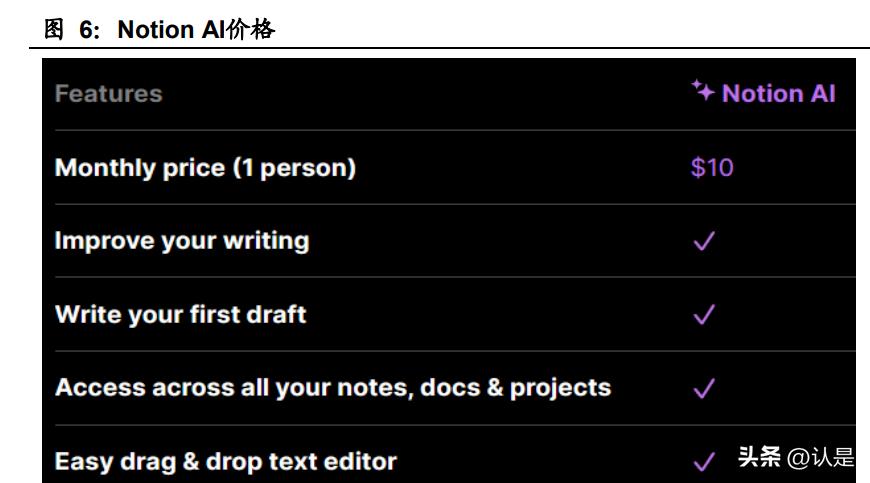 金山办公研究报告,金山办公战略分析与行业分析
