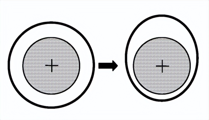 涡轮间隙主动控制的原理,蜗轮间隙怎么调整