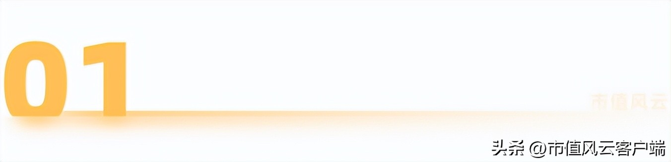 崔宸龙基金净值,崔宸龙最新持仓