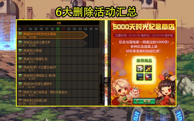 3.21版本dnf会删除什么,dnf3.21更新删除的副本