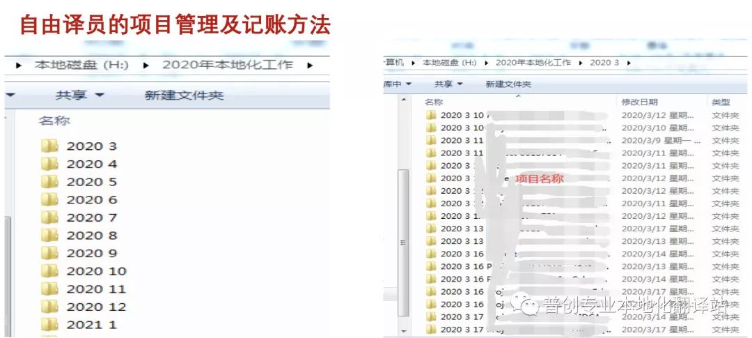 以后想当翻译员需要什么专业,裸辞5个月如何月入过万
