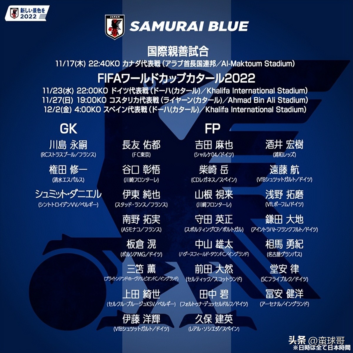 日本男足2022大名单,日本男足大名单2024