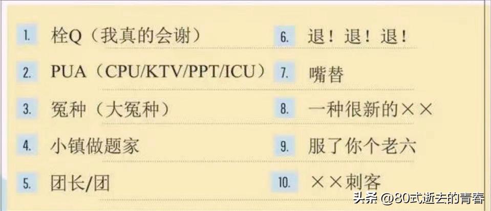 被淘汰的网络技术,逐渐被淘汰的网络流行词