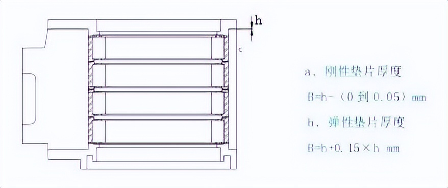ukfc轴承安装教程,fc208轴承安装示意图