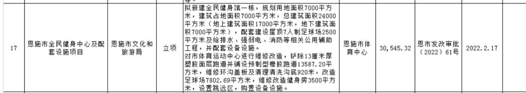 恩施体育运动中心最新消息,湖北恩施足球场