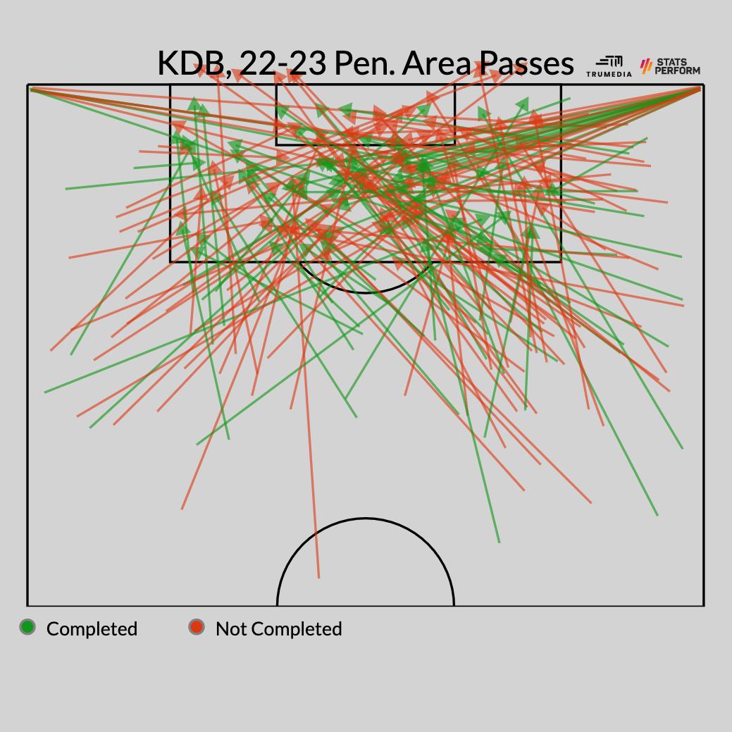 如何看懂足球世界杯比赛,以前的世界杯足球历史