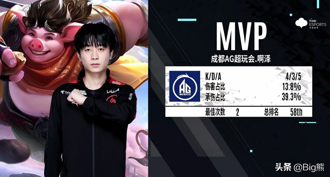 ag和长沙tes预测,agvs长沙tes3-0各大直播间反应