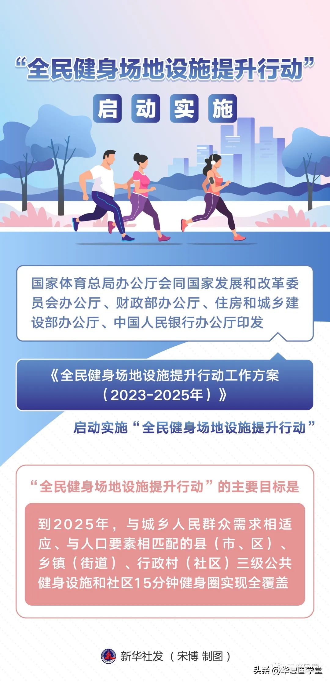 成都双凤桥山姆会员店与万怡酒店,双凤桥山姆会员店多久开
