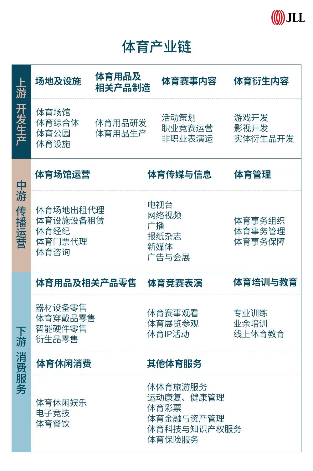成都大运会赛事清单,成都大运会主要比赛场馆