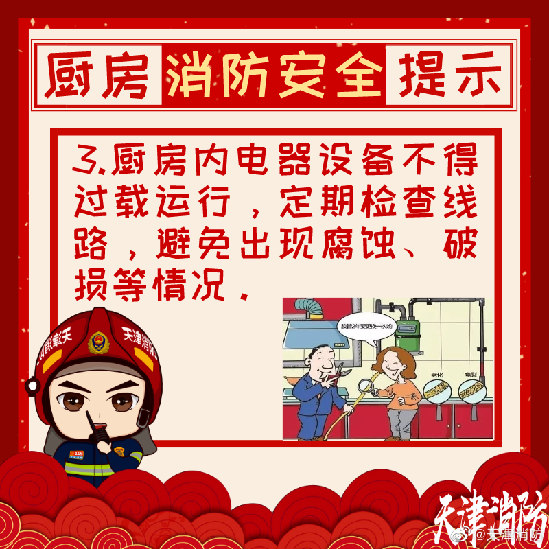 厨房消防安全培训视频,厨房消防安全管理措施