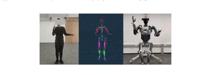 2024英伟达人形机器人,英伟达等巨头入局人形机器人