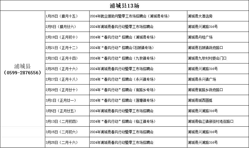福建南平2024人才引进招聘,延平春风行动招聘会直播间