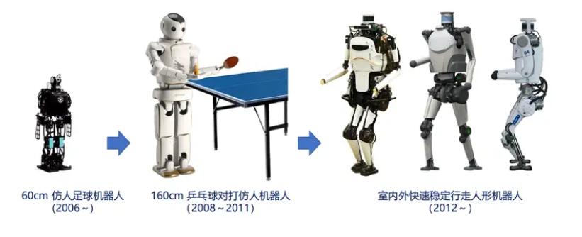 2024英伟达人形机器人,英伟达等巨头入局人形机器人