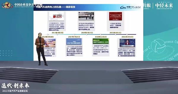 中国汽车业变革,2022中国汽车产业发展国际论坛