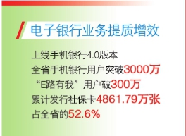 江苏农信推进高质量发展,江苏奋楫扬帆勇毅前行