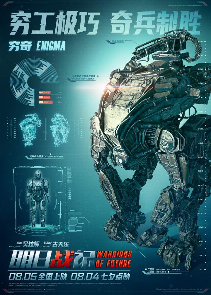 古天乐最新电影科幻,古天乐电影全集免费2019