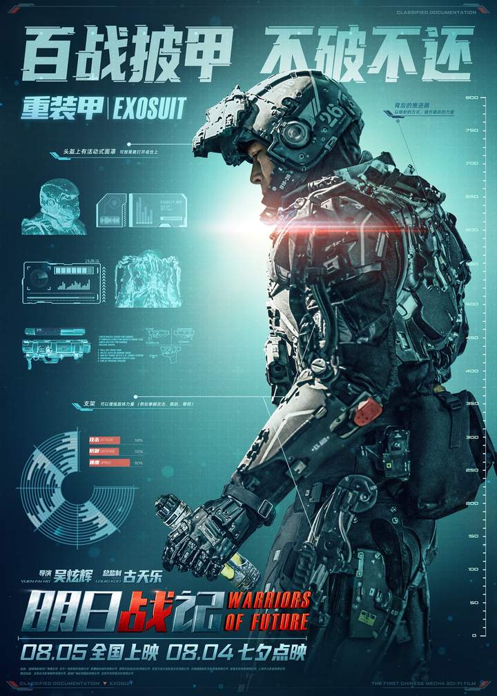 古天乐最新电影科幻,古天乐电影全集免费2019