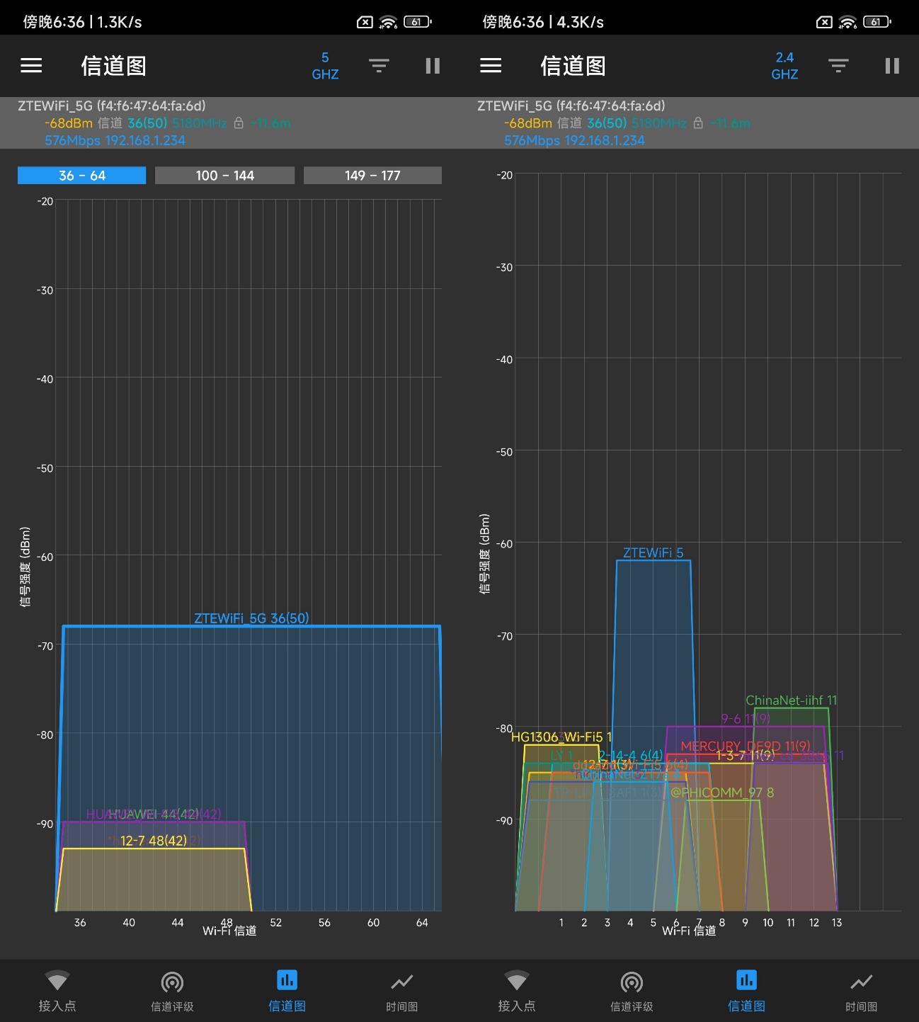ax5400pro路由器评测,tp5480和中兴ax5400pro路由器测评