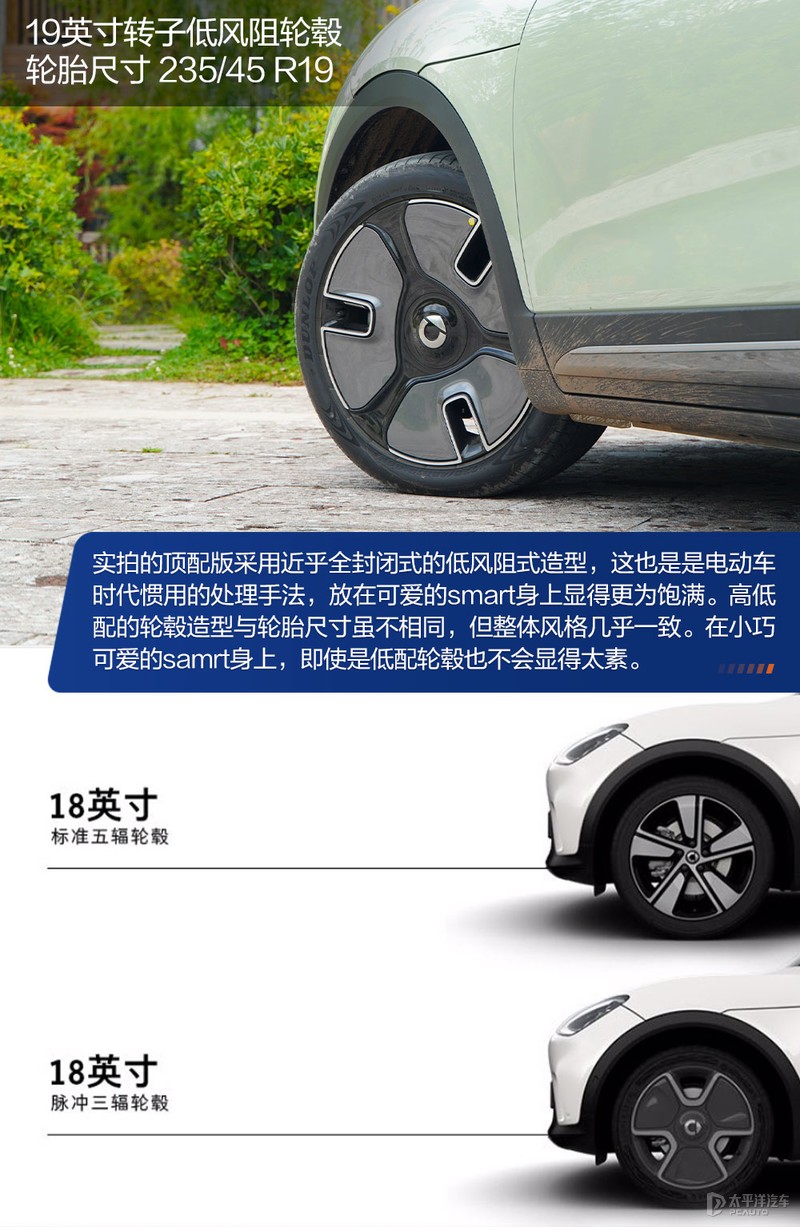 smart19款提速,新款smart提速