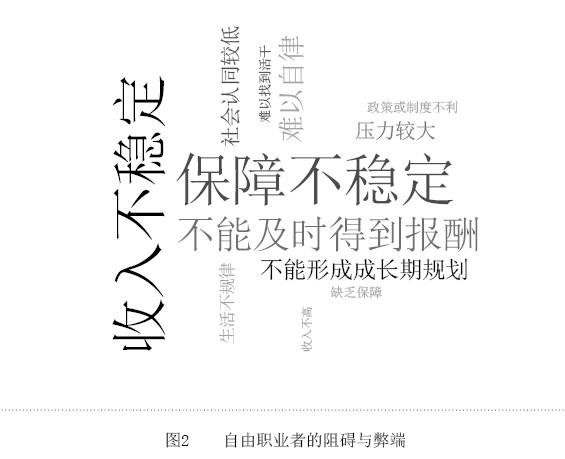 暗影职业推荐,暗影职业排行