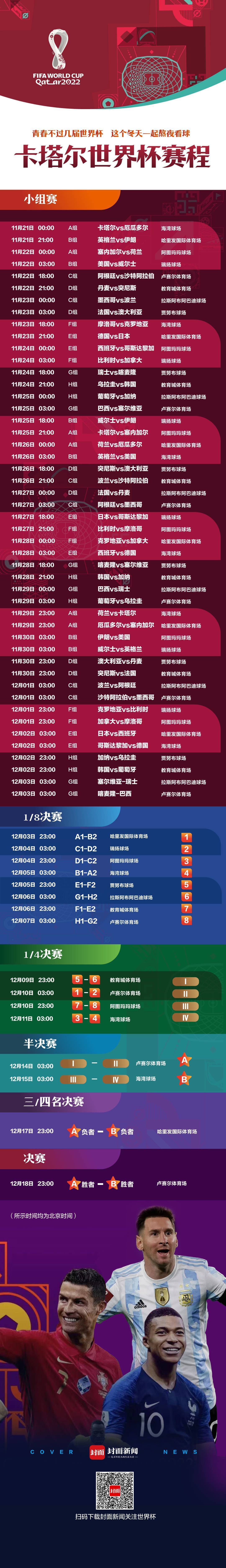 世界杯前瞻｜一触即发，32路豪强集结卡塔尔