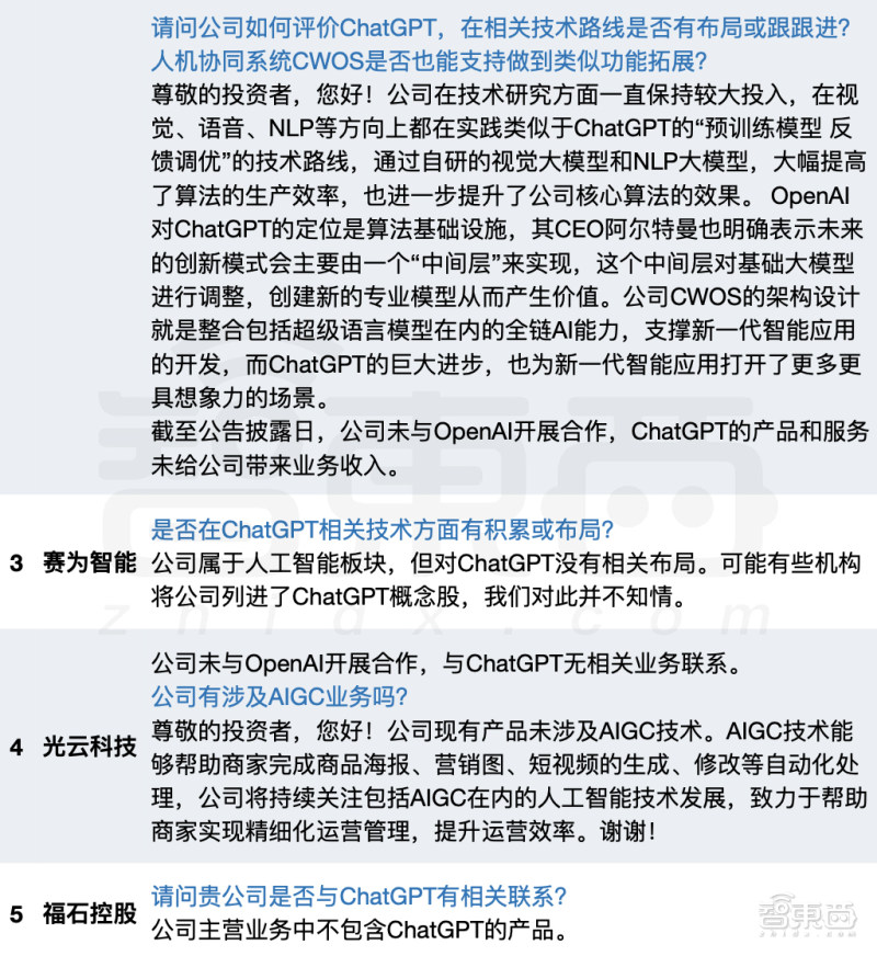 ChatGPT概念股8连板,chatgpt盈利最强的上市企业