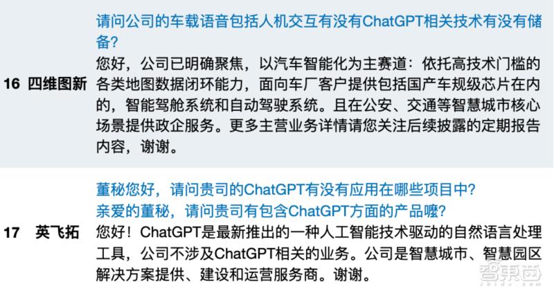 ChatGPT概念股8连板,chatgpt盈利最强的上市企业