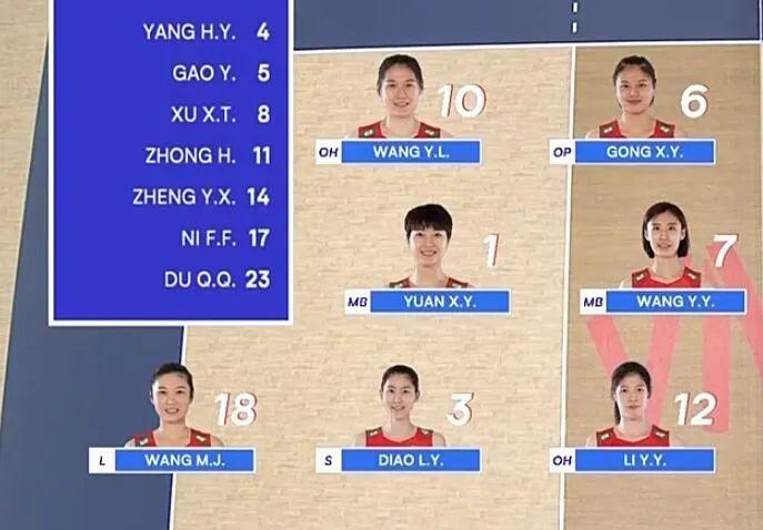 五局苦战力克巴西队，世联赛中国女排迎来开门红