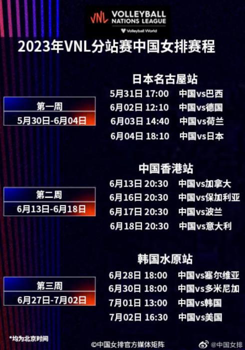 五局苦战力克巴西队，世联赛中国女排迎来开门红