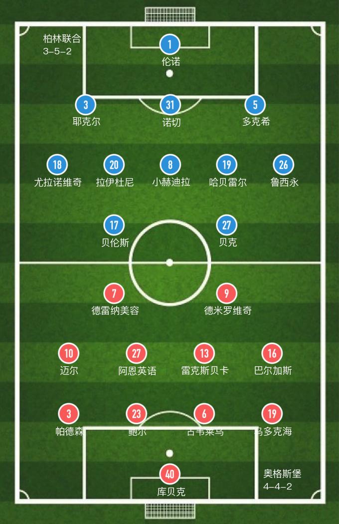 德甲奥格斯堡2-1美因茨,德奥格斯堡